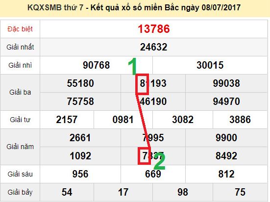 cach-tinh-lo-de-bang-excel-mien-phi-tu-cao-thu-chia-se-hinh-anh-1-1 Cach tao bang Ecxel thong ke ket qua xo so hinh anh 2
