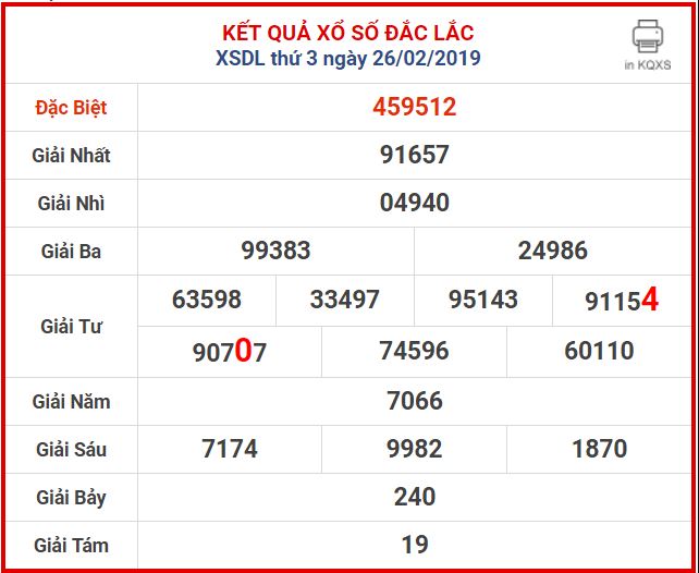 cach-tinh-lo-de-bang-excel-mien-phi-tu-cao-thu-chia-se-hinh-anh-4 Huong dan cach tinh lo de bang excel mien phi hinh anh 5