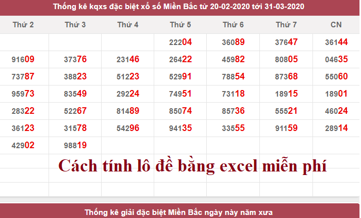 cach-tinh-lo-de-bang-excel-mien-phi-tu-cao-thu-chia-se-hinh-anh-5 Huong dan cach tinh lo de bang excel mien phi hinh anh 4
