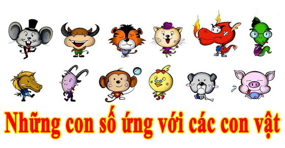 bộ số lô đề ứng với 12 con giáp bộ số lô đề ứng với 12 con giáp