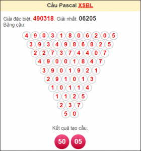 DỰ ĐOÁN XSMB 1/11/2025